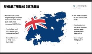 ITPC Sydney