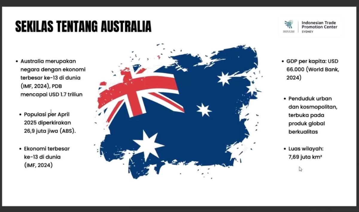 ITPC Sydney