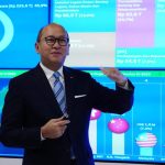Kementerian Investasi dan Hilirisasi/Kepala BKPM