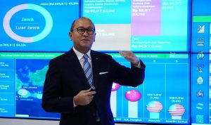 Kementerian Investasi dan Hilirisasi/Kepala BKPM