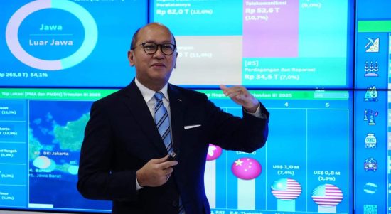 Kementerian Investasi dan Hilirisasi/Kepala BKPM