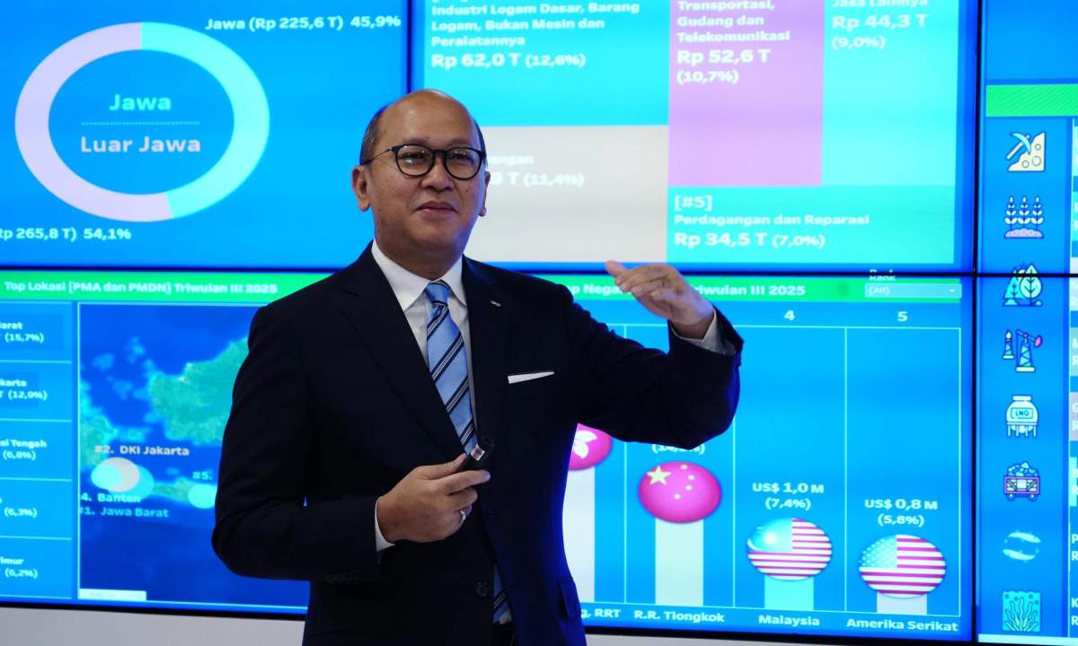 Kementerian Investasi dan Hilirisasi/Kepala BKPM